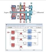 SimScapeモデル開発(プラントモデリング）