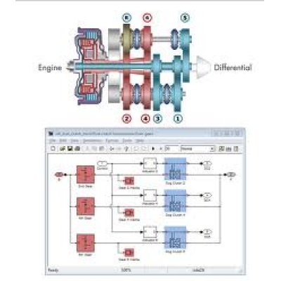 画像1: SimScapeモデル開発(プラントモデリング）