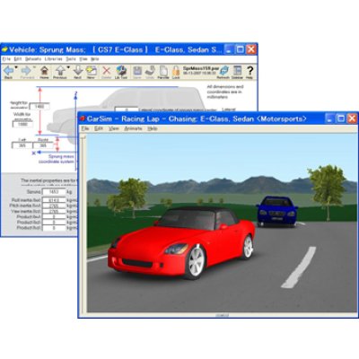 画像1: CarSimモデルの開発/Simulink-CarSim連携