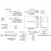 画像8: MinSegMega Single Axis Kit.-Best DC Motor Lab