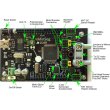 画像6: MinSegMega Single Axis Kit.-Best DC Motor Lab (6)