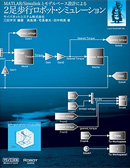 画像1: MATLAB/Simulinkとモデルベース設計による2足歩行ロボット・シミュレーション (1)