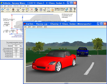 画像1: CarSimモデルの開発/Simulink-CarSim連携 (1)